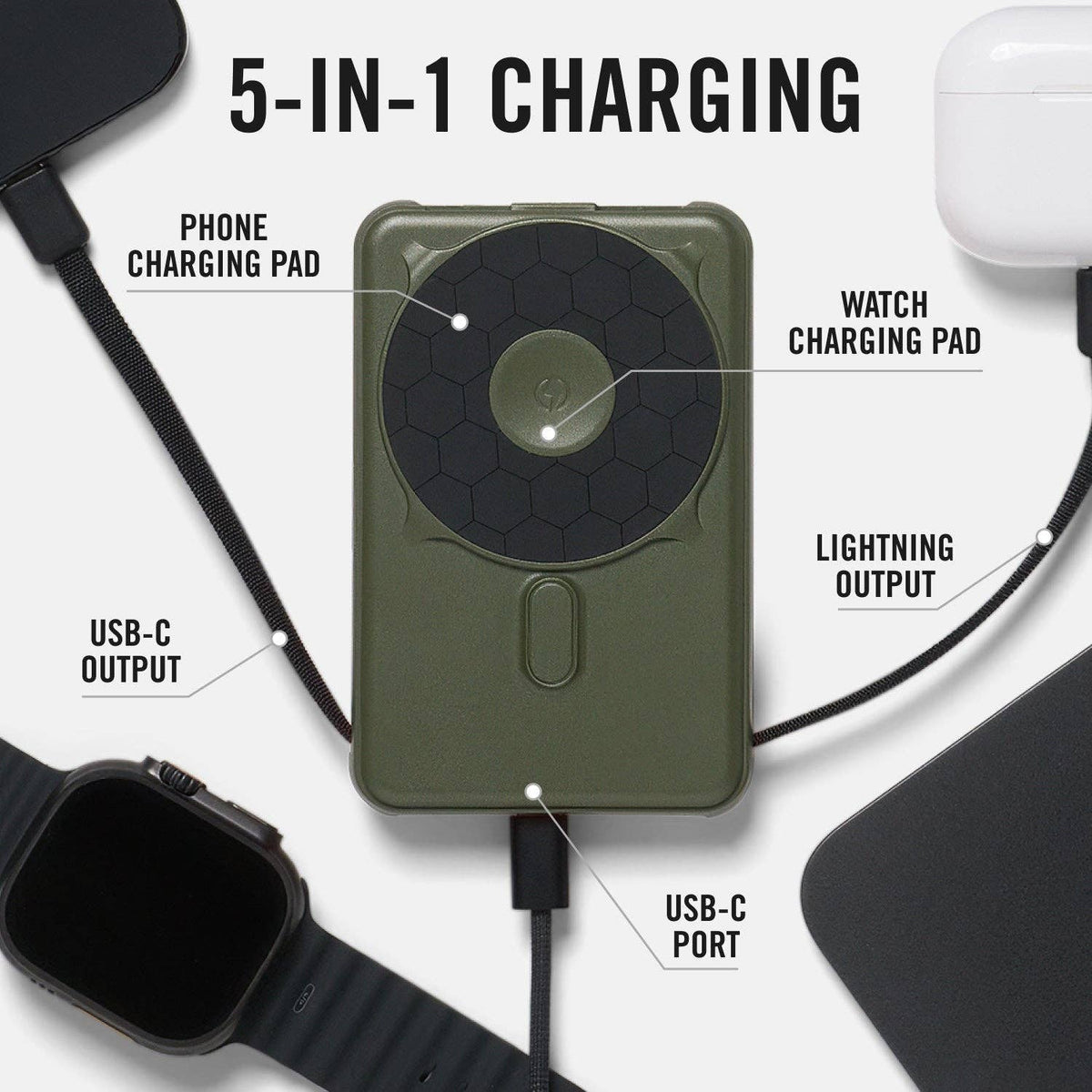 Ridge Power Bank - 10k mAh - Matte Olive