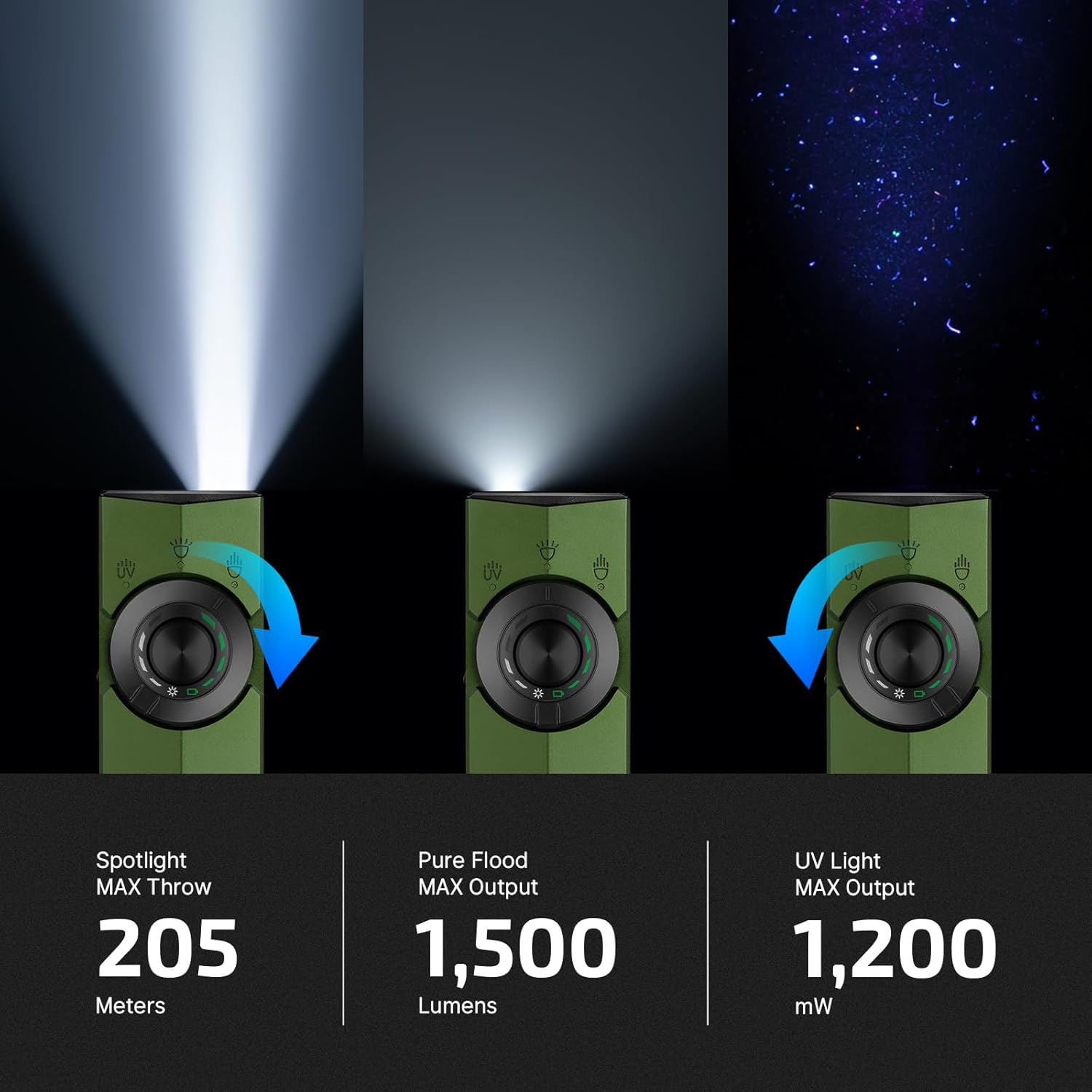 ArkPro EDC Flat Flashlight - Green