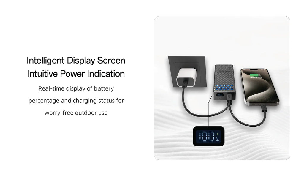 Carbo 20 20,000mAh 65W Waterproof USB-C Power Bank