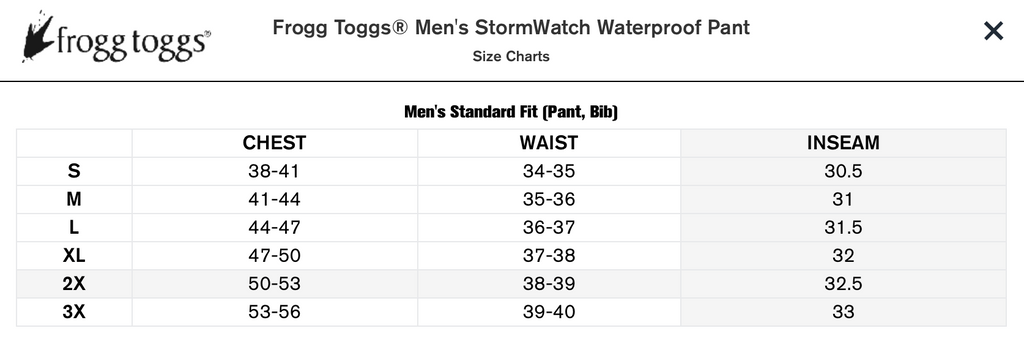 Stormwatch Waterproof Pant - Men's
