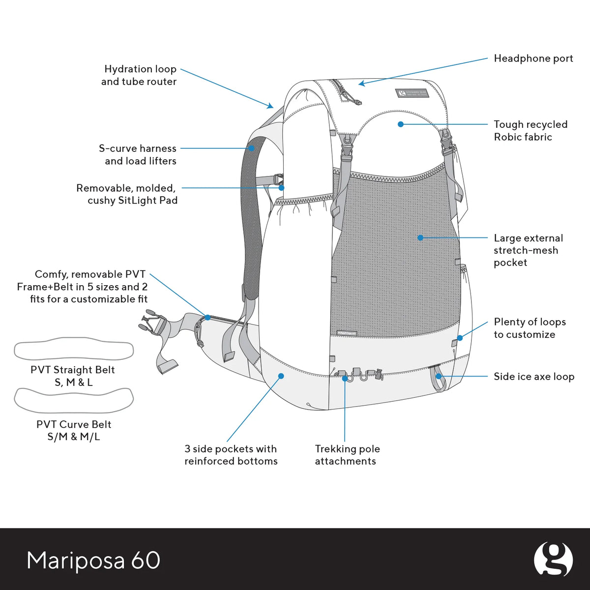 Mariposa 60 Backpack - Green / Medium