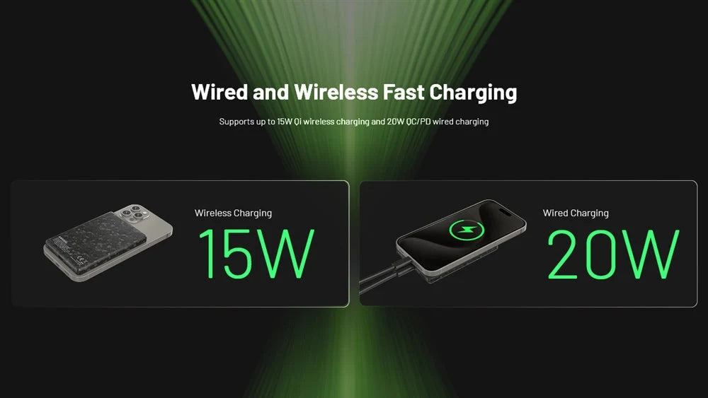 NW5000 Magnetic Wireless Charging and USB-C 5000mAh Power Bank