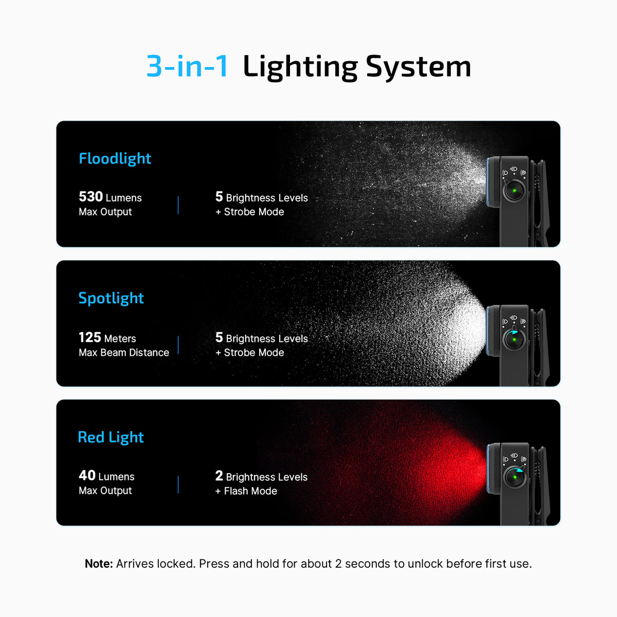 Oclip 2 Pro Clip-on Flashlight - Black