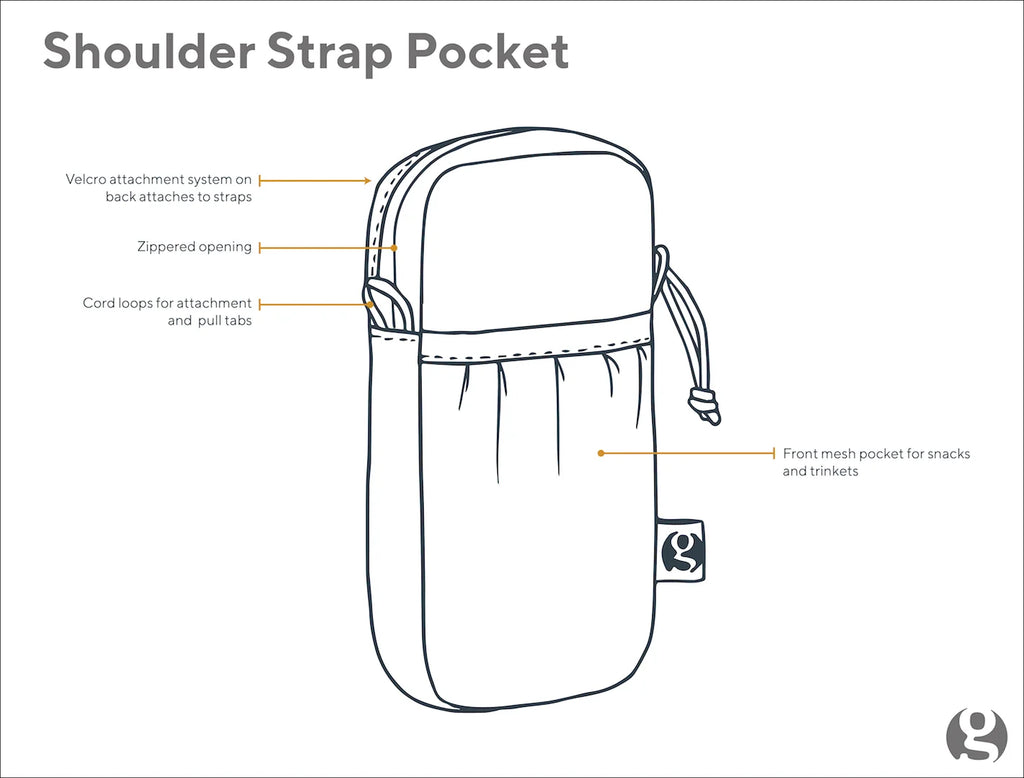 Shoulder Strap Pocket - Large