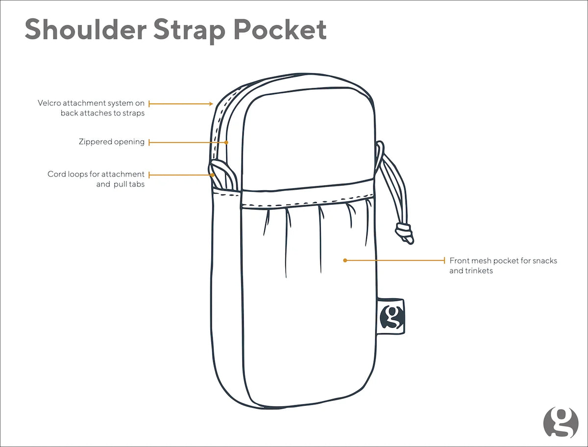 Shoulder Strap Pocket - Large
