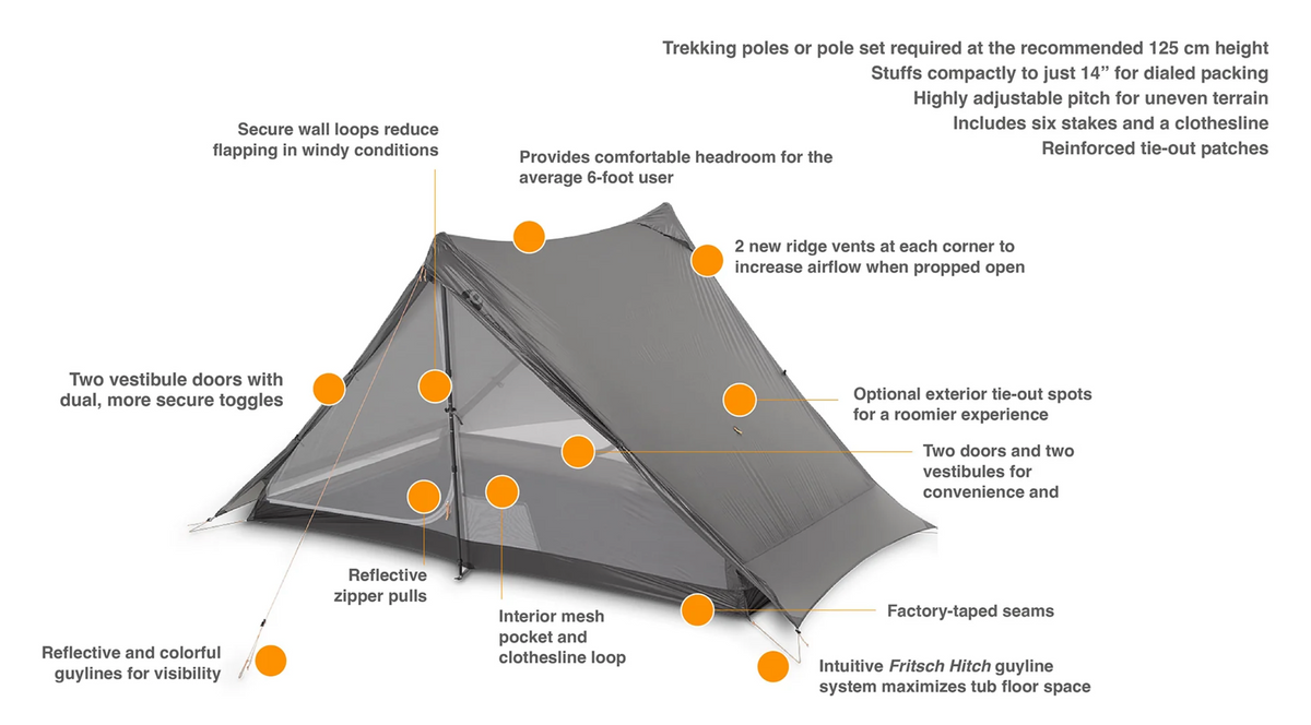Ultralight Tent - "The Two"
