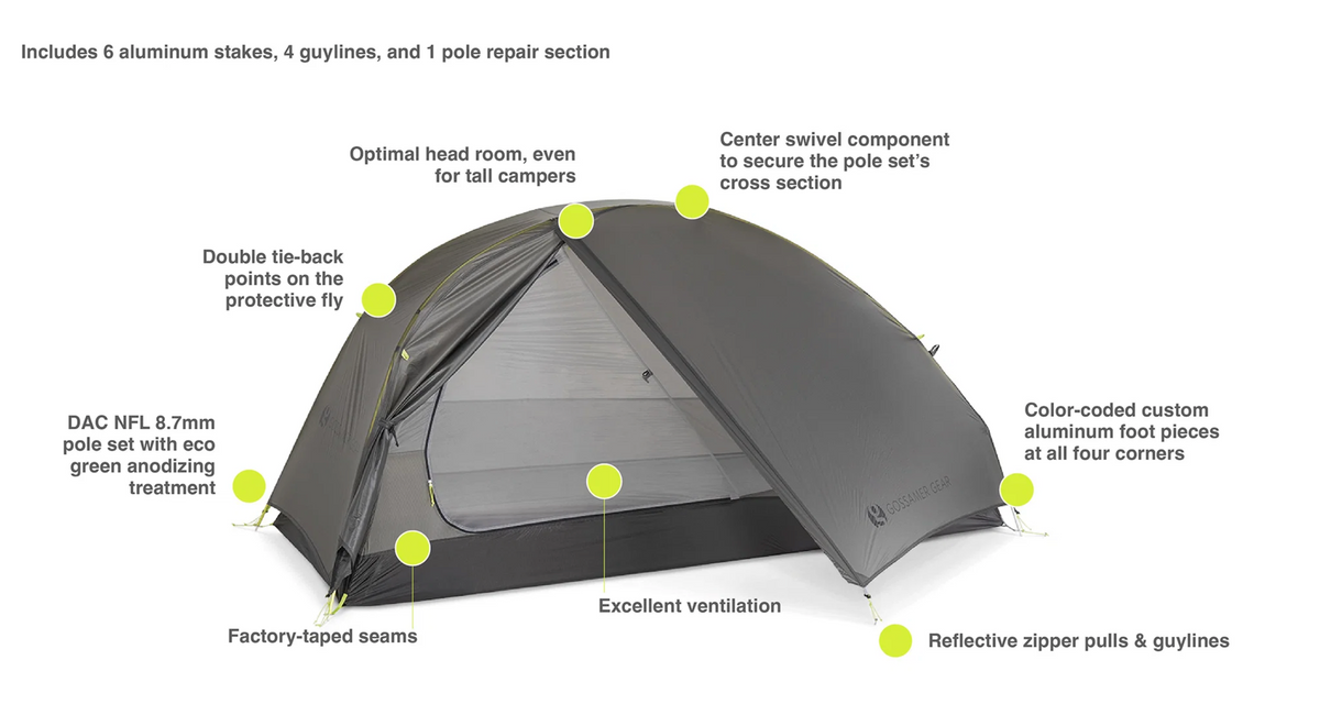 Ultralight Tent - "The Free"