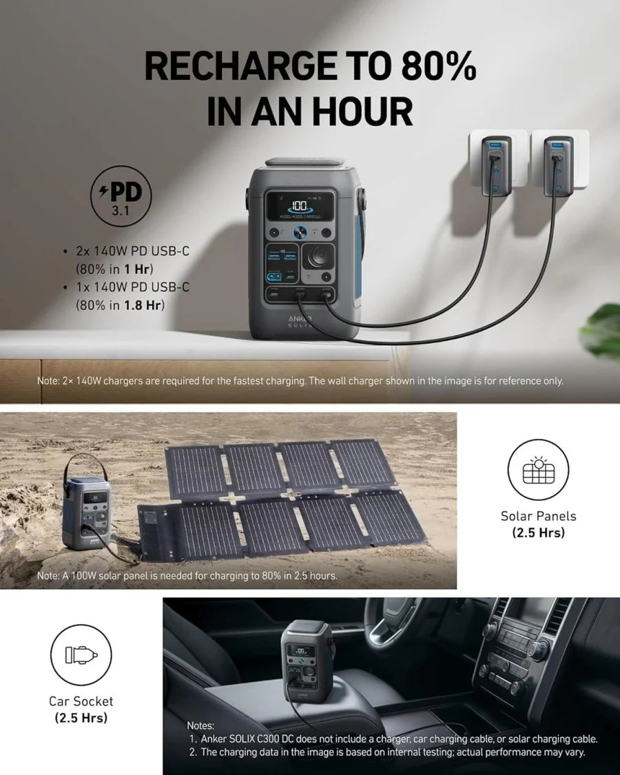Portable Power Station: Solix C300X