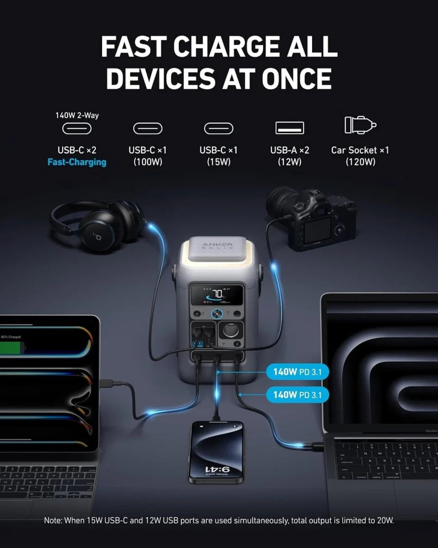 Portable Power Station: Solix C300X