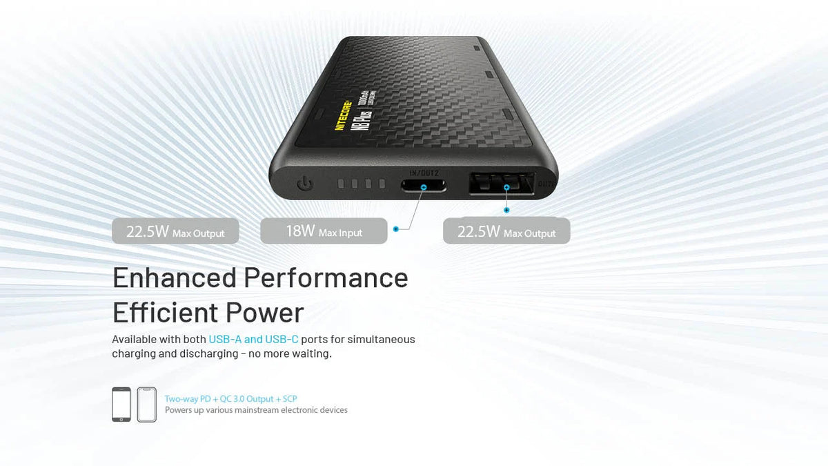 NB Plus 10,000mAh Lightweight Power Bank