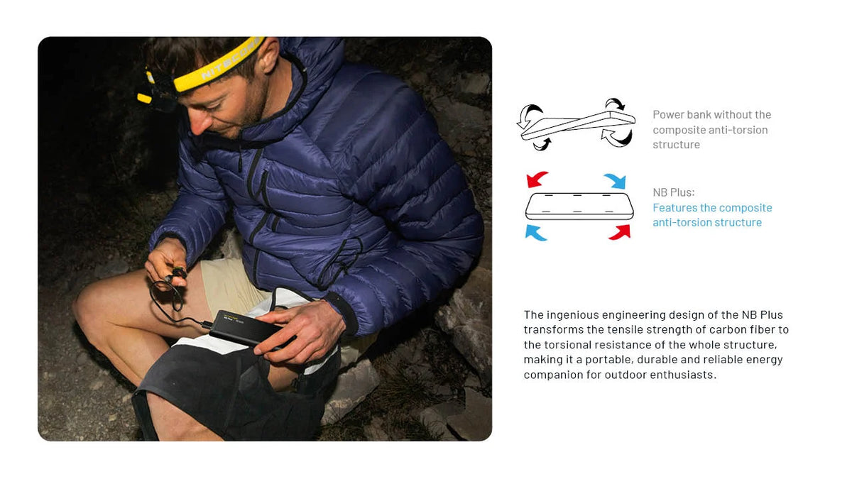 NB Plus 10,000mAh Lightweight Power Bank